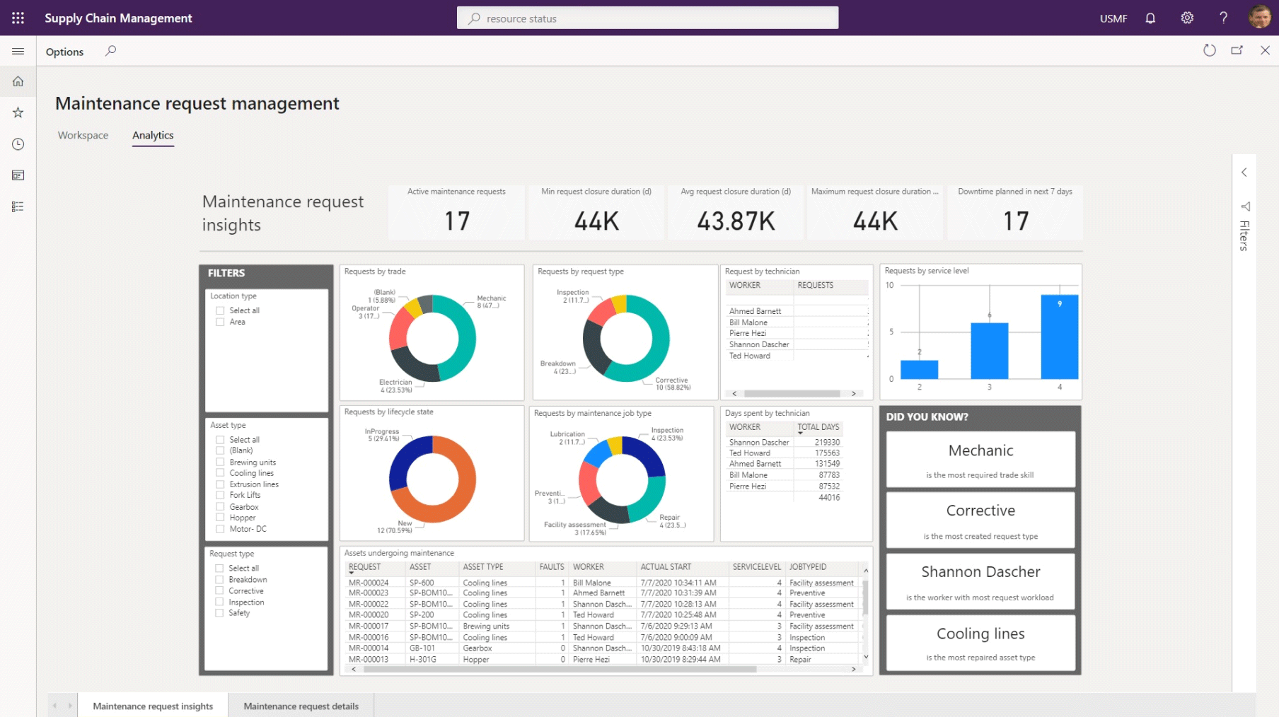 dynamics365-2